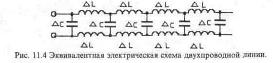 Фидерные линии Си-Би