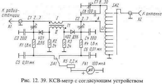 Как настроить Си-Би антенну