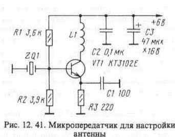 Как настроить Си-Би антенну