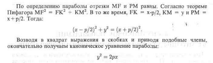 Антенны для приема спутникового телевидения