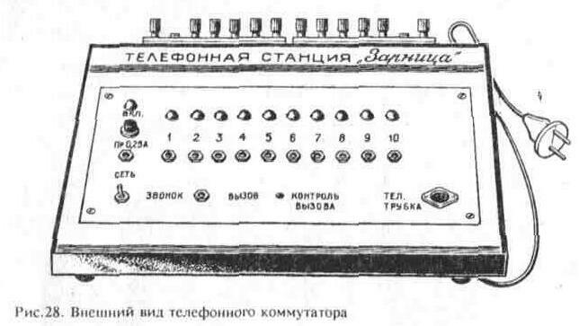 Телефонные коммутаторы на десять абонентов