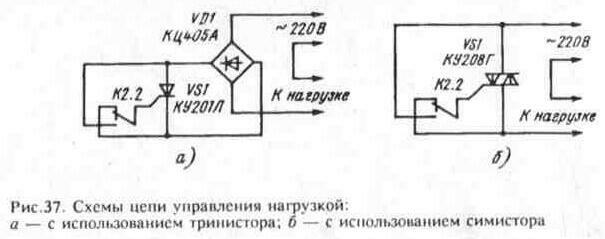 Рекомендации по повышению громкости разговора в устройствах телефонной связи