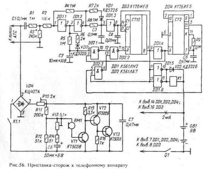 Приставки к телефонным аппаратам