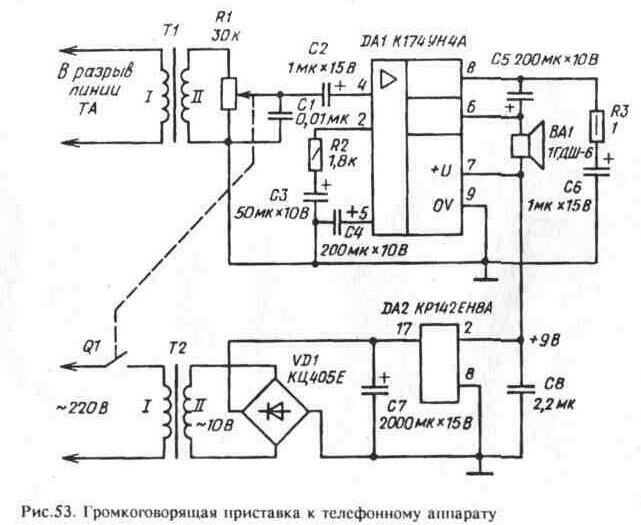 Приставки к телефонным аппаратам