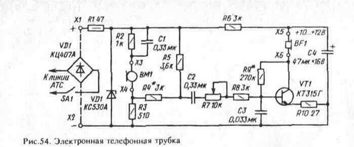 Приставки к телефонным аппаратам