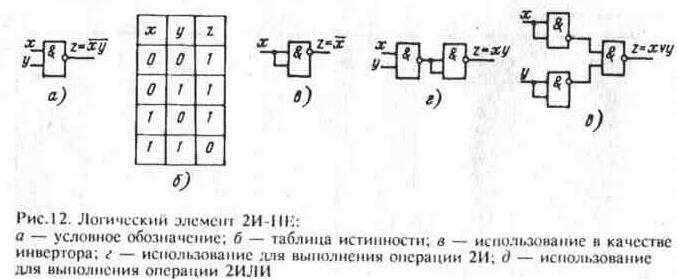 Интегральные микросхемы и работа с ними