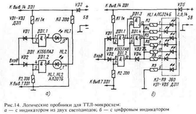 Интегральные микросхемы и работа с ними